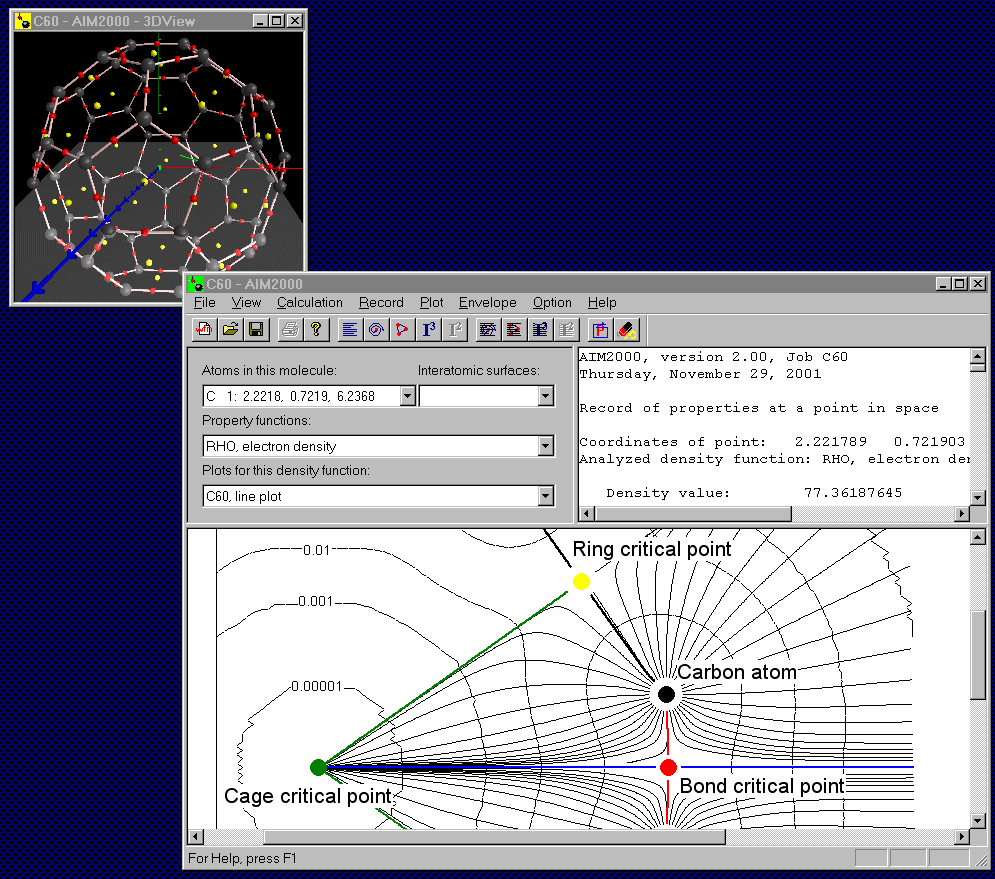 aim2000
