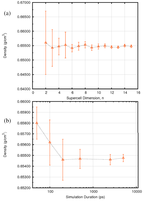 fig3