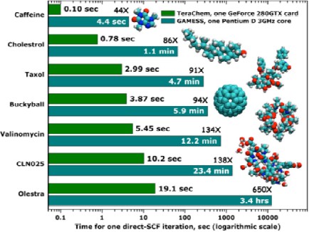 tera chem02
